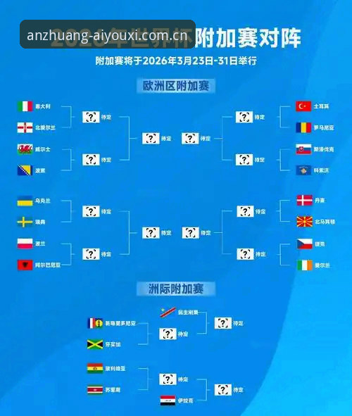 世界杯观赛困局深度评测：当签证壁垒遇上中东战火，爱游戏平台如何连接全球球迷热情